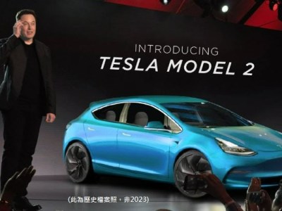 三分鐘搞懂特斯拉2023投資人日
